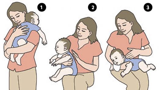 Bebeklerde Gaz Çıkarma Nasıl Olur?